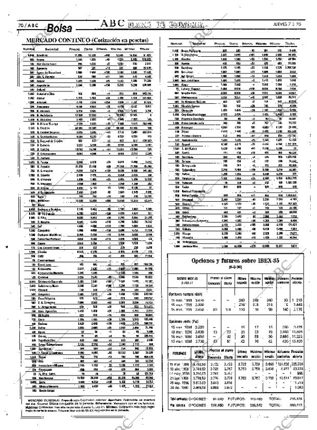 ABC SEVILLA 07-03-1996 página 70