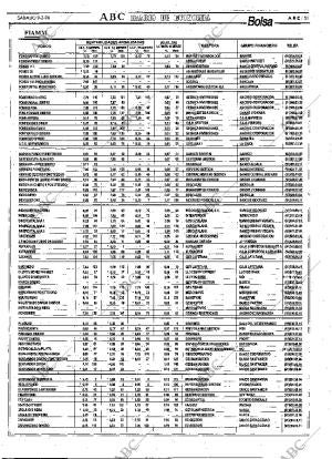 ABC MADRID 09-03-1996 página 51