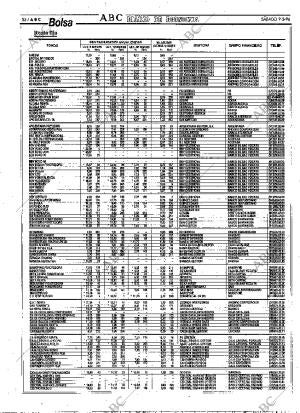 ABC MADRID 09-03-1996 página 52