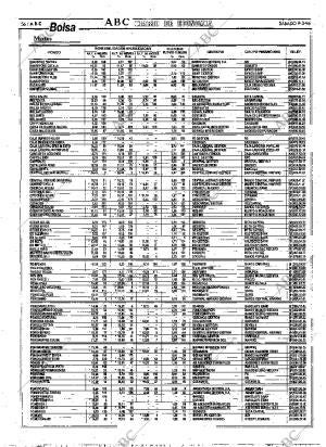 ABC MADRID 09-03-1996 página 56