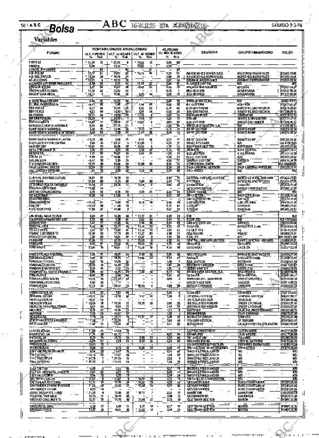 ABC MADRID 09-03-1996 página 58
