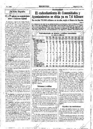 ABC MADRID 09-03-1996 página 72