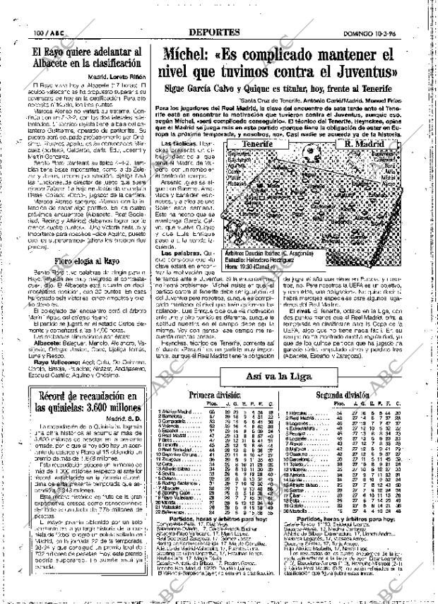 ABC MADRID 10-03-1996 página 100