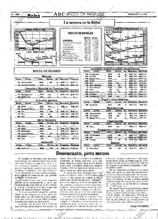 ABC MADRID 10-03-1996 página 54
