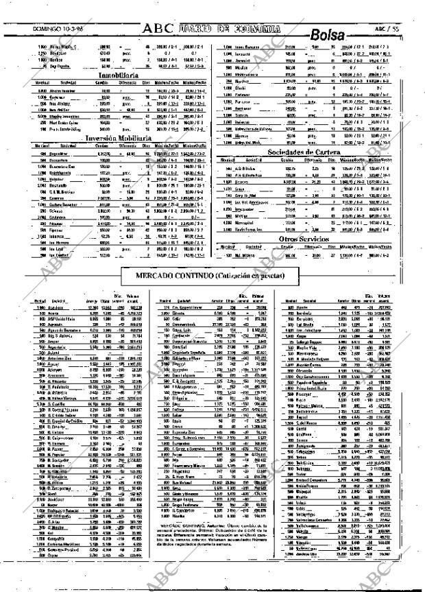 ABC MADRID 10-03-1996 página 55
