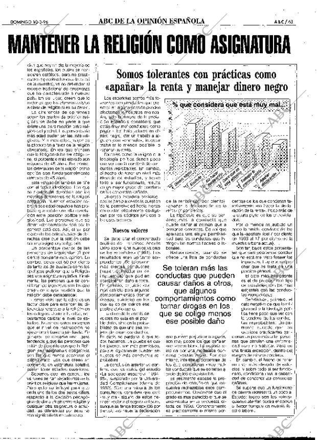 ABC MADRID 10-03-1996 página 63