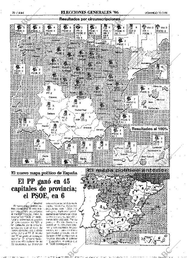 ABC MADRID 10-03-1996 página 70