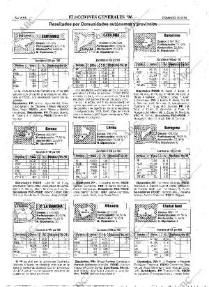 ABC MADRID 10-03-1996 página 74