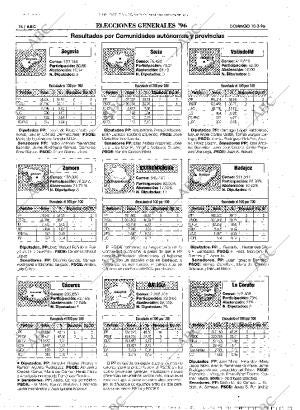 ABC MADRID 10-03-1996 página 76