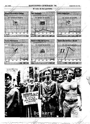 ABC MADRID 10-03-1996 página 80