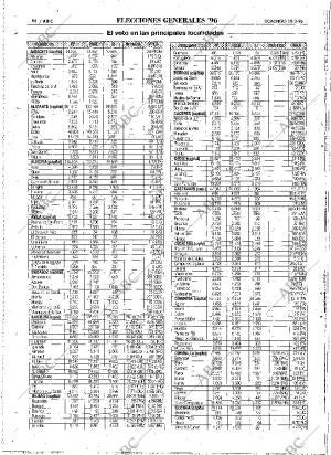 ABC MADRID 10-03-1996 página 84