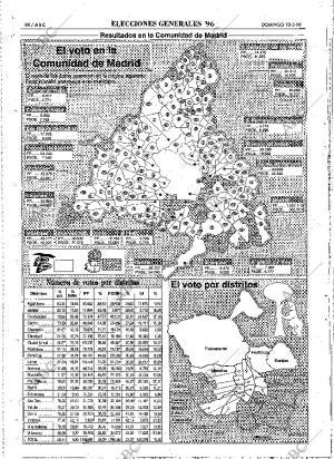 ABC MADRID 10-03-1996 página 88