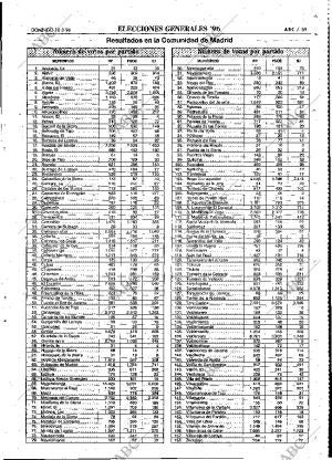 ABC MADRID 10-03-1996 página 89