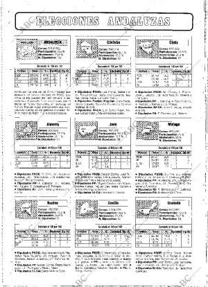 ABC MADRID 10-03-1996 página 90