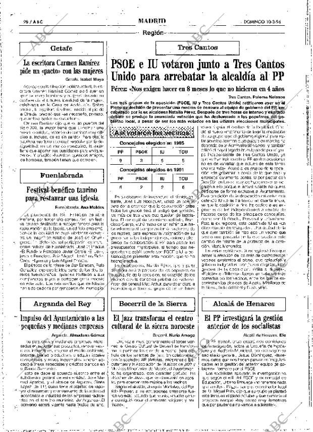 ABC MADRID 10-03-1996 página 98