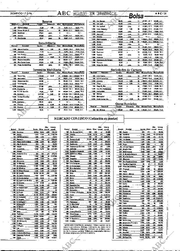 ABC MADRID 17-03-1996 página 51