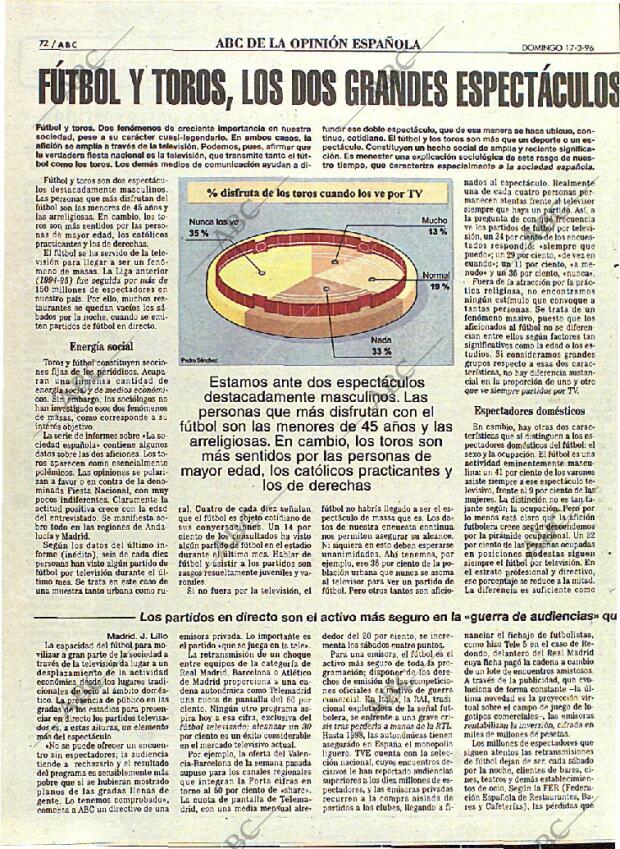 ABC MADRID 17-03-1996 página 72