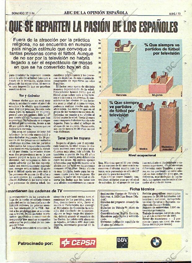 ABC MADRID 17-03-1996 página 73