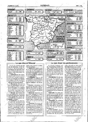 ABC MADRID 17-03-1996 página 83