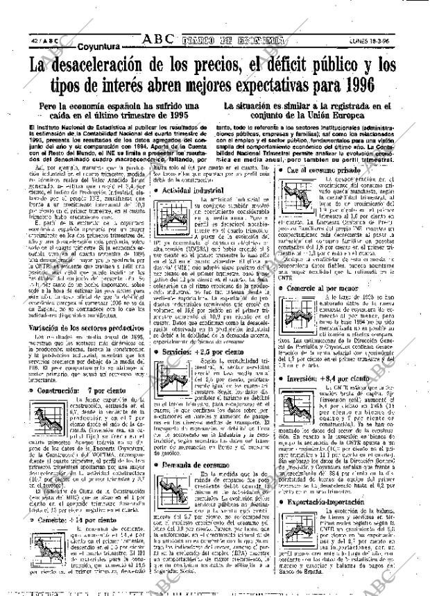 ABC MADRID 18-03-1996 página 42
