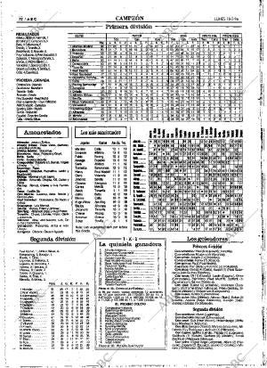 ABC MADRID 18-03-1996 página 72
