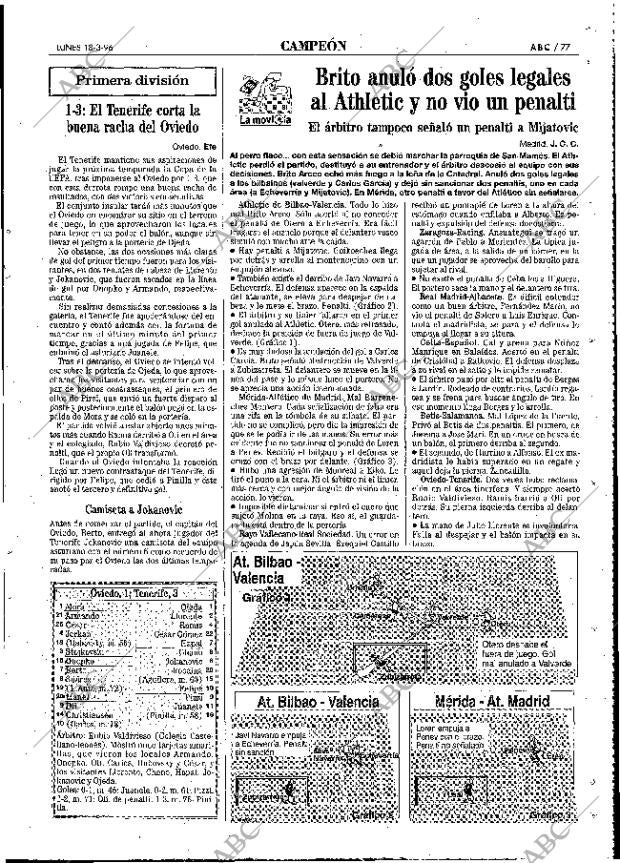 ABC MADRID 18-03-1996 página 77