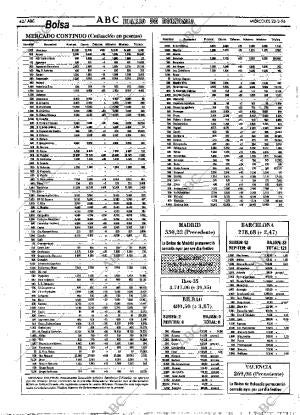 ABC MADRID 20-03-1996 página 42