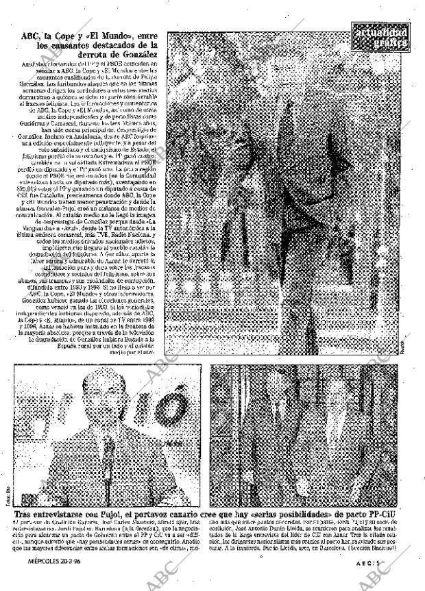 ABC MADRID 20-03-1996 página 5