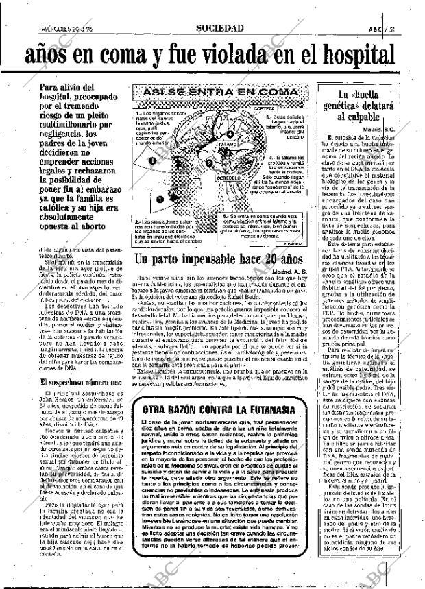 ABC MADRID 20-03-1996 página 51