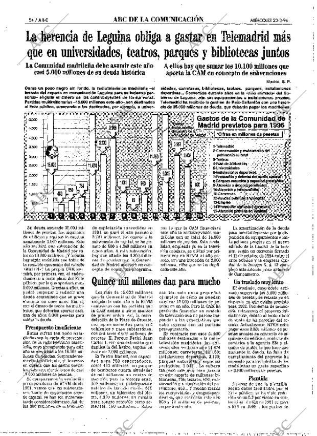 ABC MADRID 20-03-1996 página 54