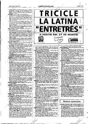 ABC MADRID 20-03-1996 página 83