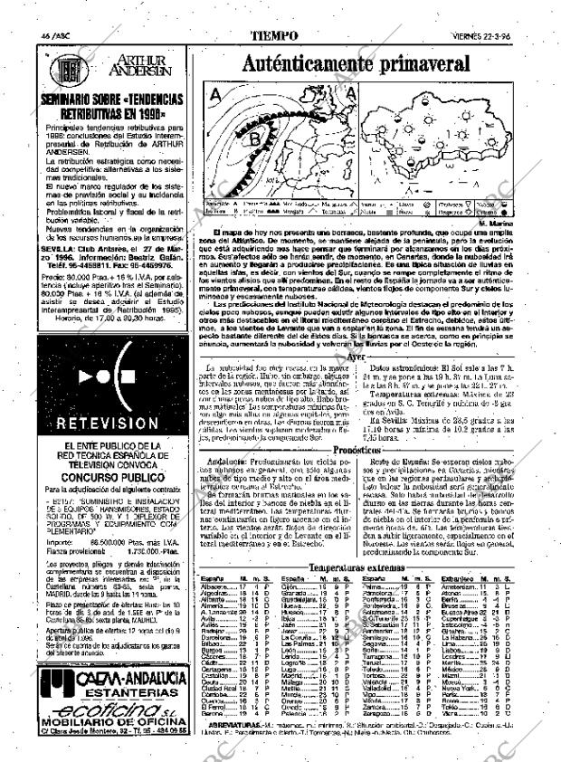 ABC SEVILLA 22-03-1996 página 46