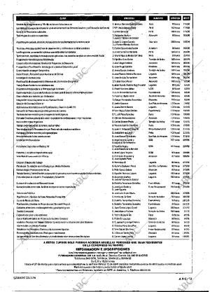 ABC MADRID 23-03-1996 página 13