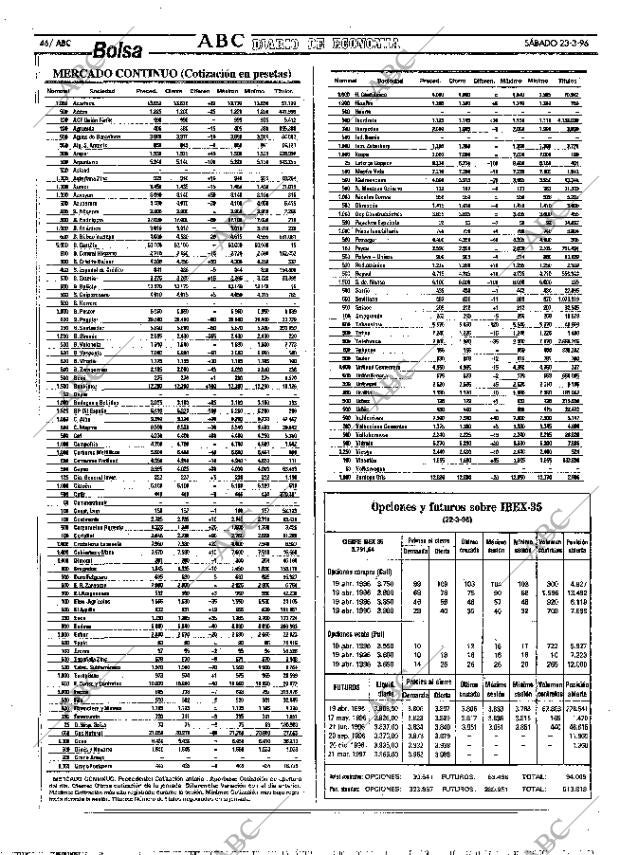 ABC MADRID 23-03-1996 página 46