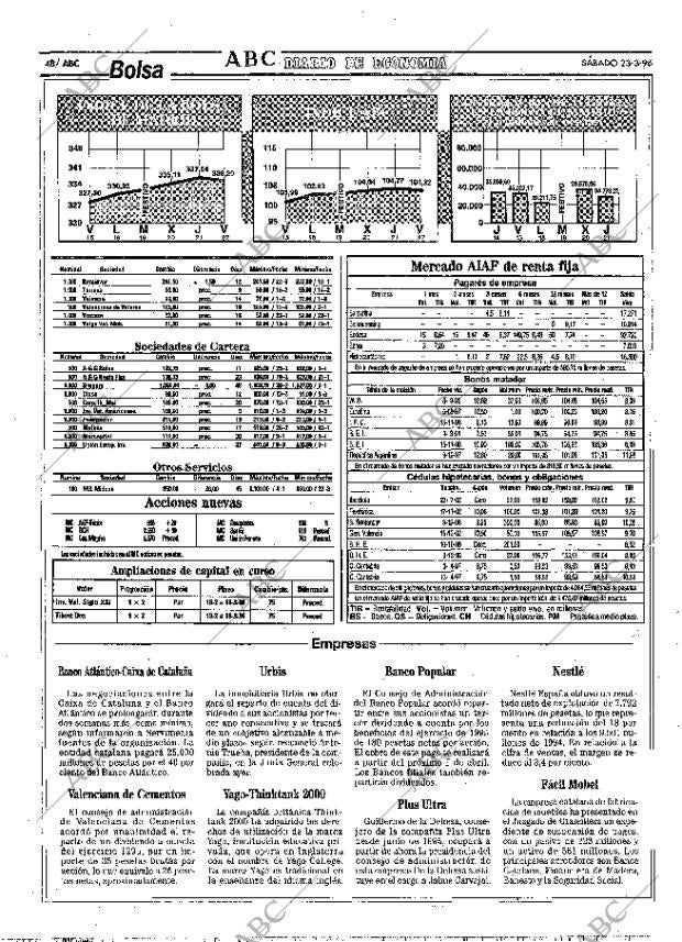 ABC MADRID 23-03-1996 página 48