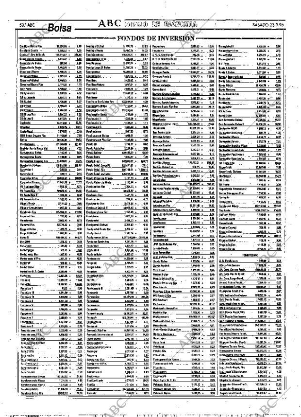 ABC MADRID 23-03-1996 página 50