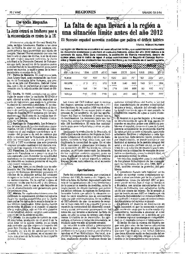 ABC MADRID 23-03-1996 página 70