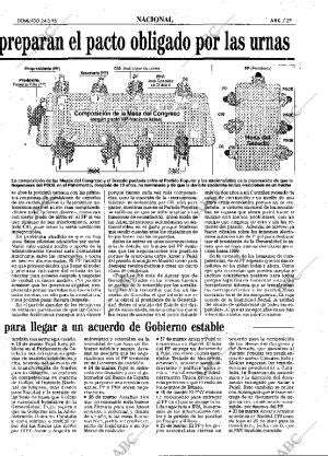 ABC MADRID 24-03-1996 página 29