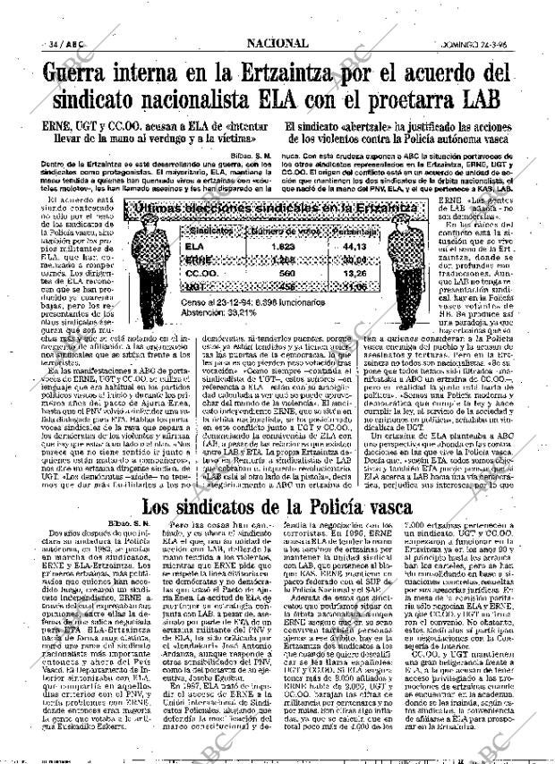 ABC MADRID 24-03-1996 página 34