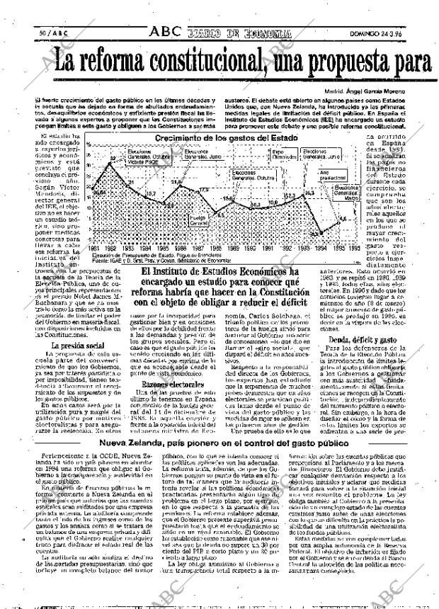 ABC MADRID 24-03-1996 página 50