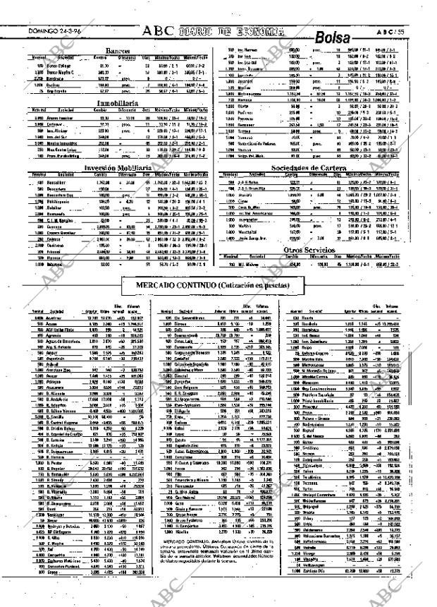 ABC MADRID 24-03-1996 página 55