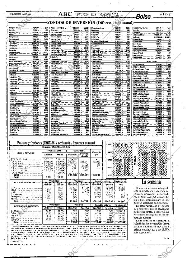 ABC MADRID 24-03-1996 página 57