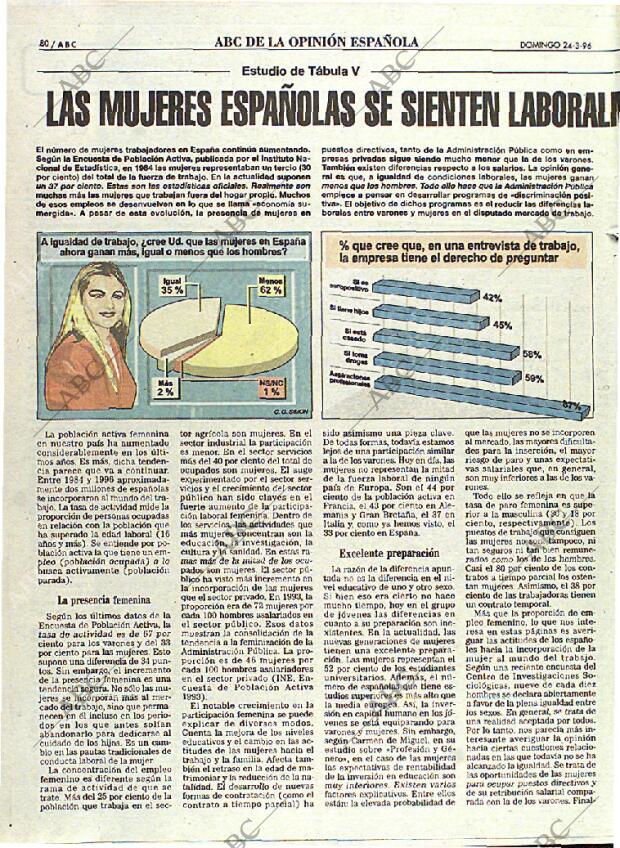 ABC MADRID 24-03-1996 página 80