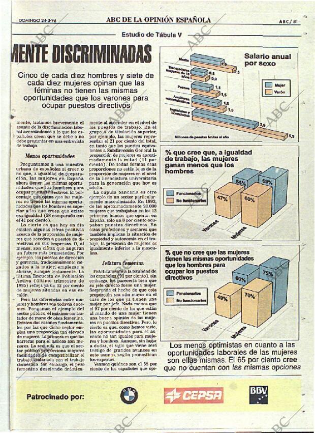ABC MADRID 24-03-1996 página 81