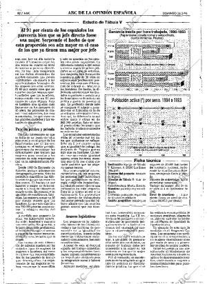 ABC MADRID 24-03-1996 página 82