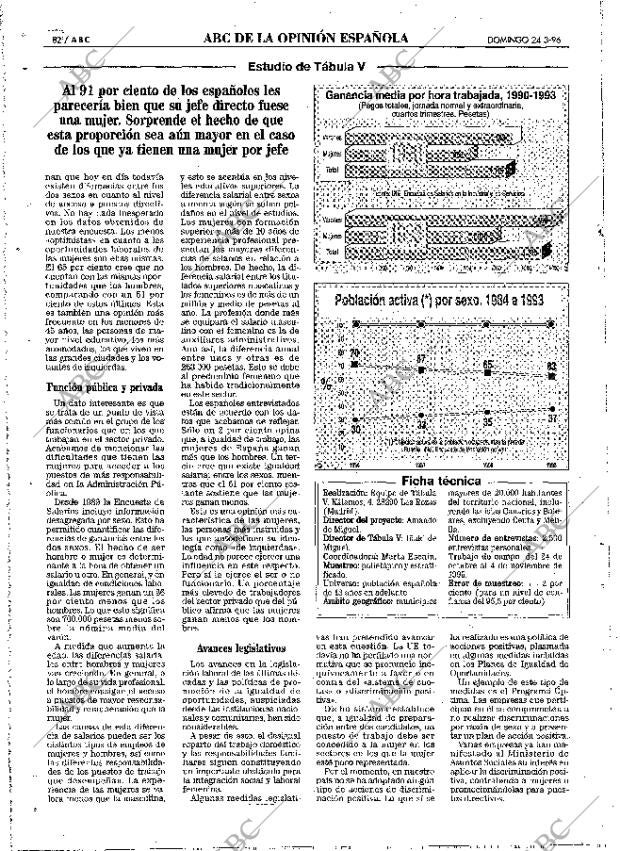 ABC MADRID 24-03-1996 página 82