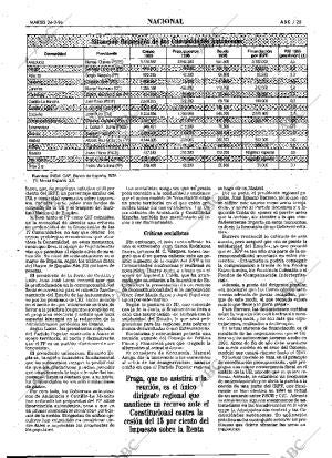 ABC MADRID 26-03-1996 página 25