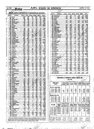 ABC MADRID 26-03-1996 página 44