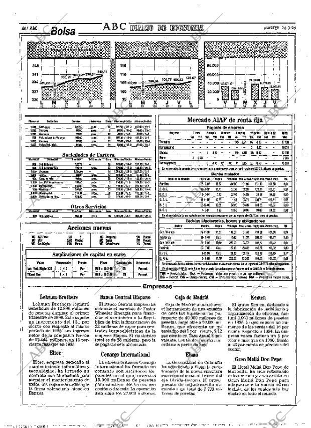ABC MADRID 26-03-1996 página 46
