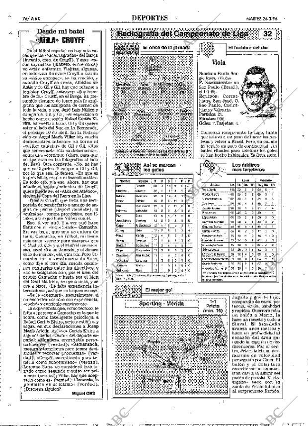 ABC MADRID 26-03-1996 página 76